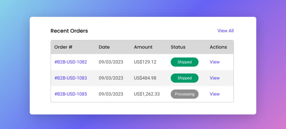 SparkLayer customer account Area