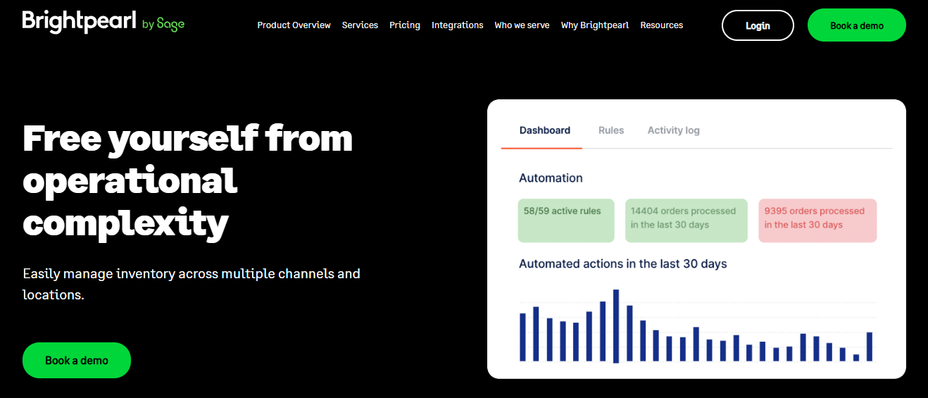 Brightpearl by Sage dashboard showing automated order actions