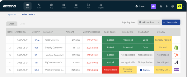 Katana sales orders with stock, ingredient and production status